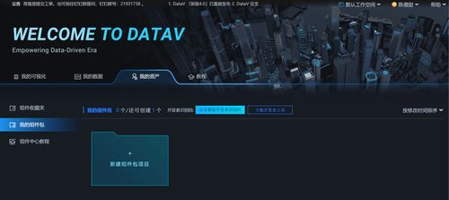数据赋能未来 从简单报表到可视化3.0的深度剖析