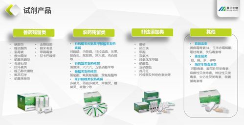 层层把关，数据护航 美正生物构建食品安全快检全链条质控体系