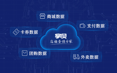 “人工智能+大数据”如何催生线下个性化营销新时代？